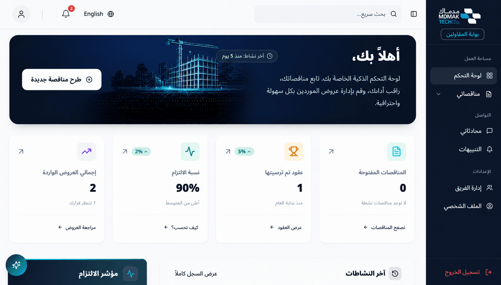 لوحة تحكم المقاول — مدماك تيك