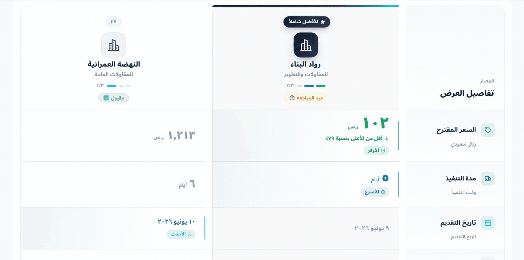 مقارنة عروض الأسعار داخل منصة مدماك تيك
